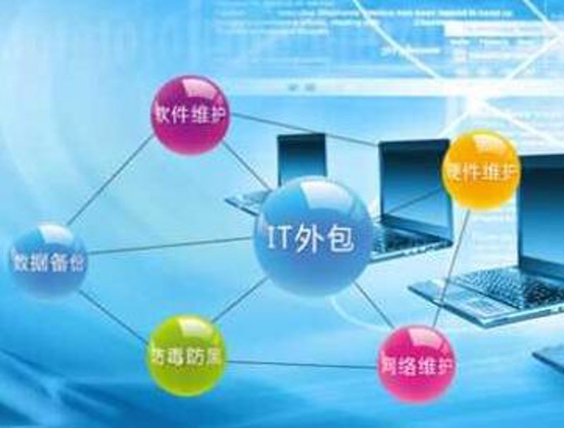 如何挑选适合的软件开发公司