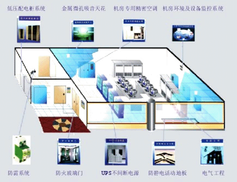 上海软件开发:技术与创新的碰撞