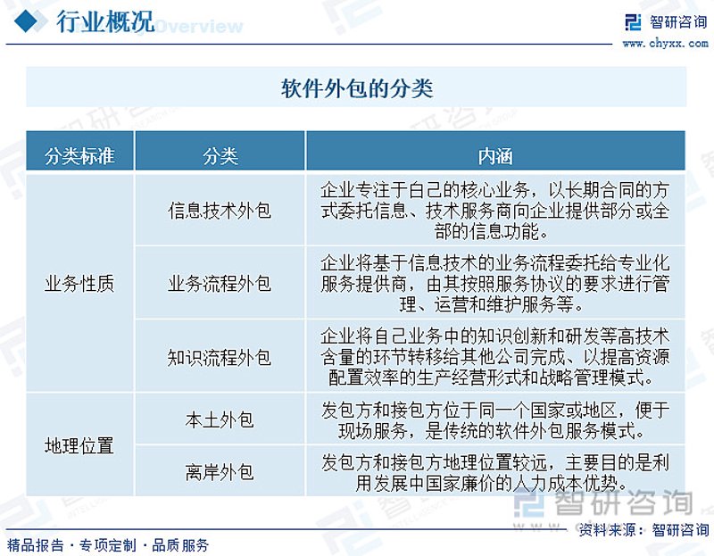 系统集成:企业数字化转型的助力者